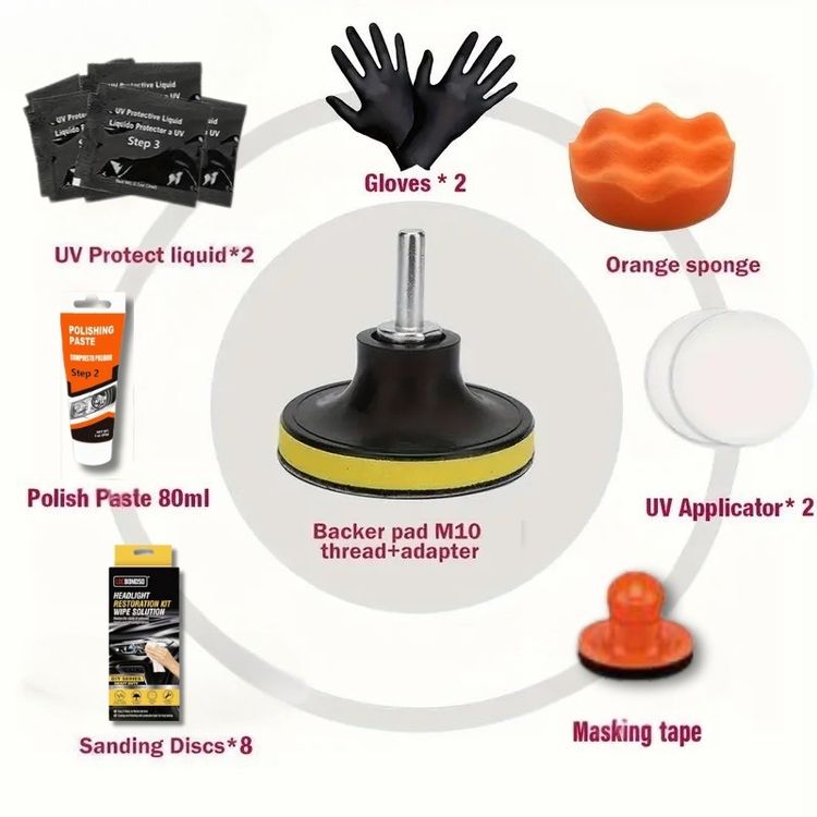 HeadLight®-KIT Restaurador de Faros en 5 MINUTOS🕒