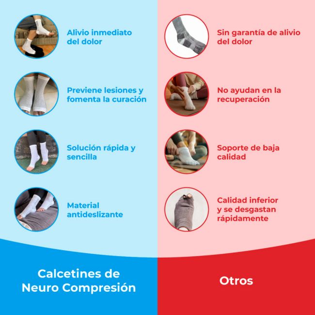 Medias de compresión SereniVida® ☑️