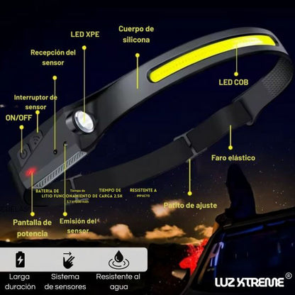 Luz-Xtreme® Linterna frontal de sensor