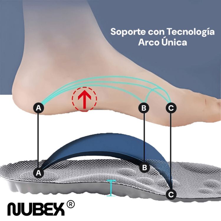 NubeX® Plantillas Ortopédicas 4D
