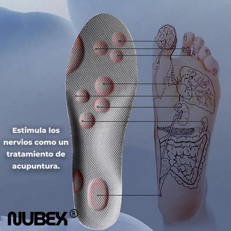 NubeX® Plantillas Ortopédicas 4D