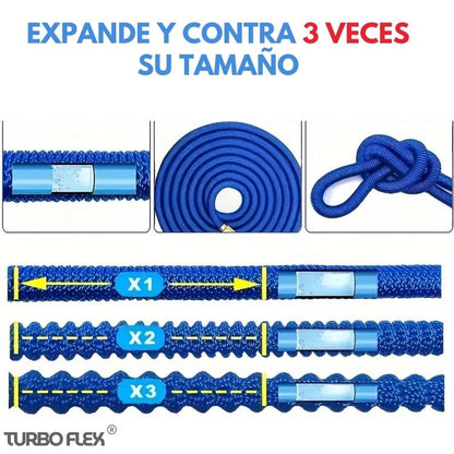 TurboFlex® – Se expande, limpia y ahorra agua