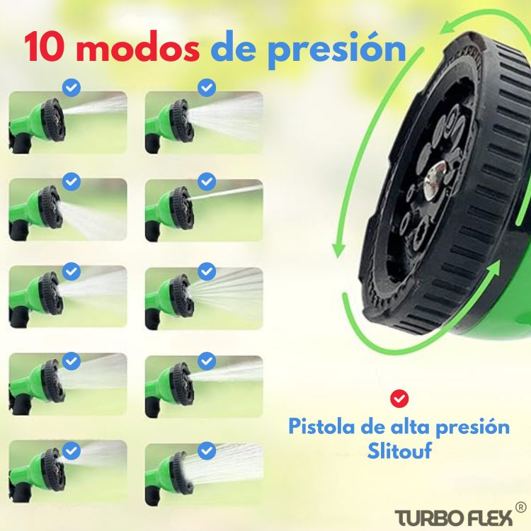 TurboFlex® – Se expande, limpia y ahorra agua